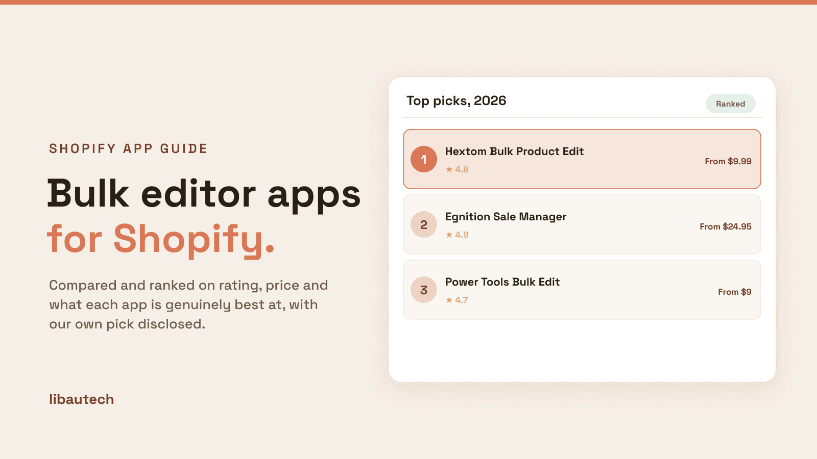Ranked top Top Bulk Editor Apps for Shopify Stores in 2026 for 2026.