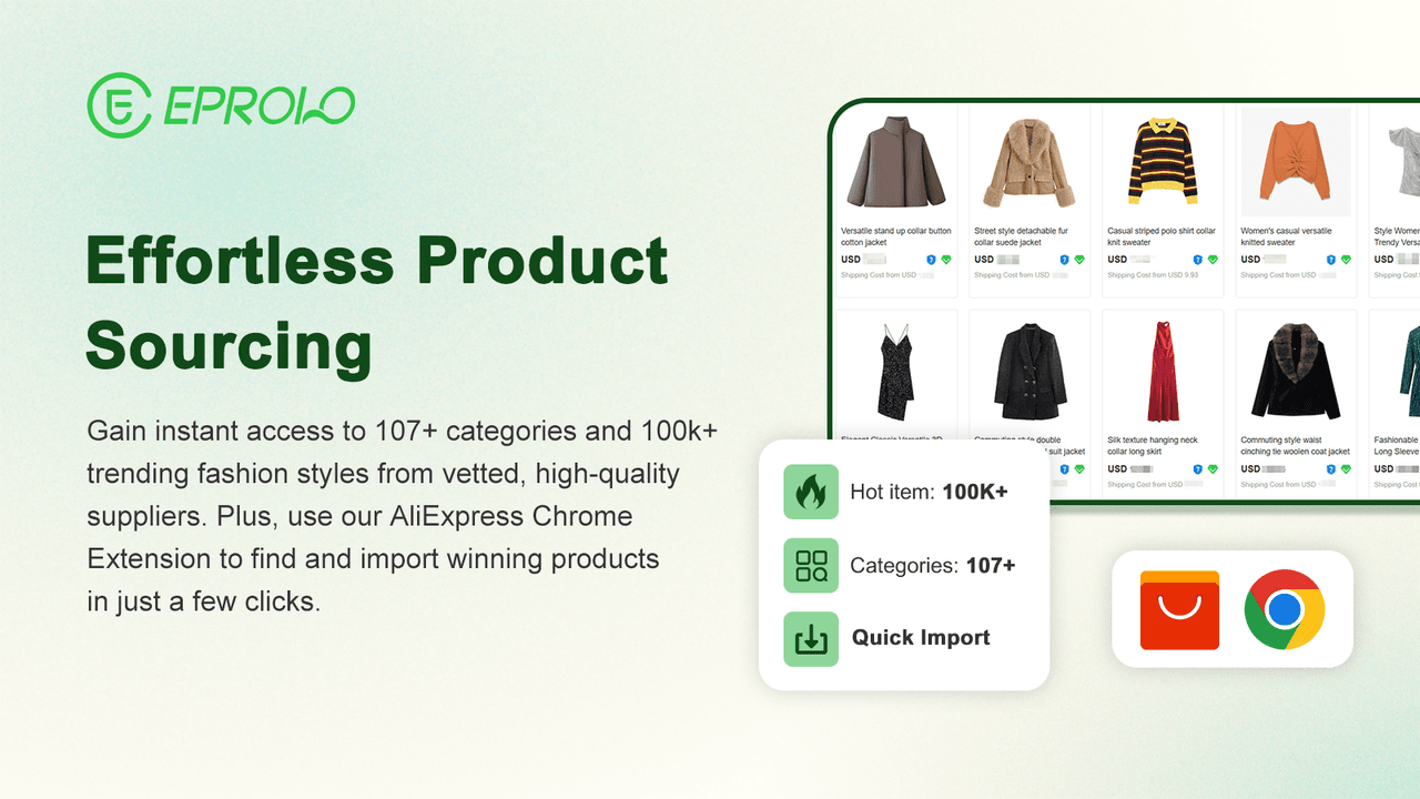 EPROLO offering agent sourcing, fulfillment and private-label branding.