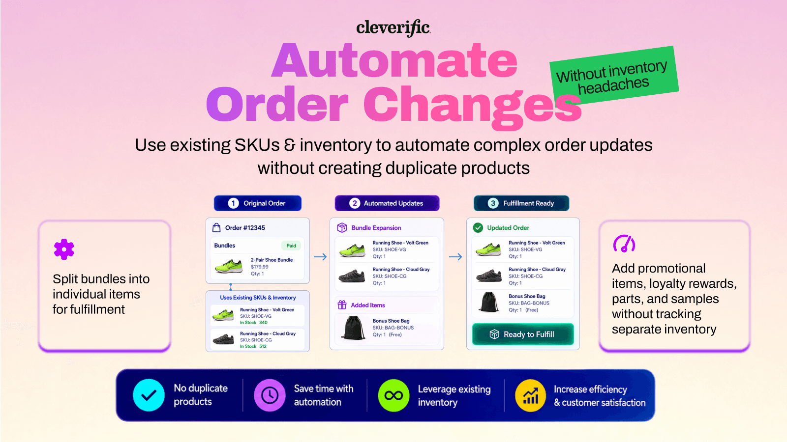 Cleverific Order Editor shown on its Shopify App Store listing.
