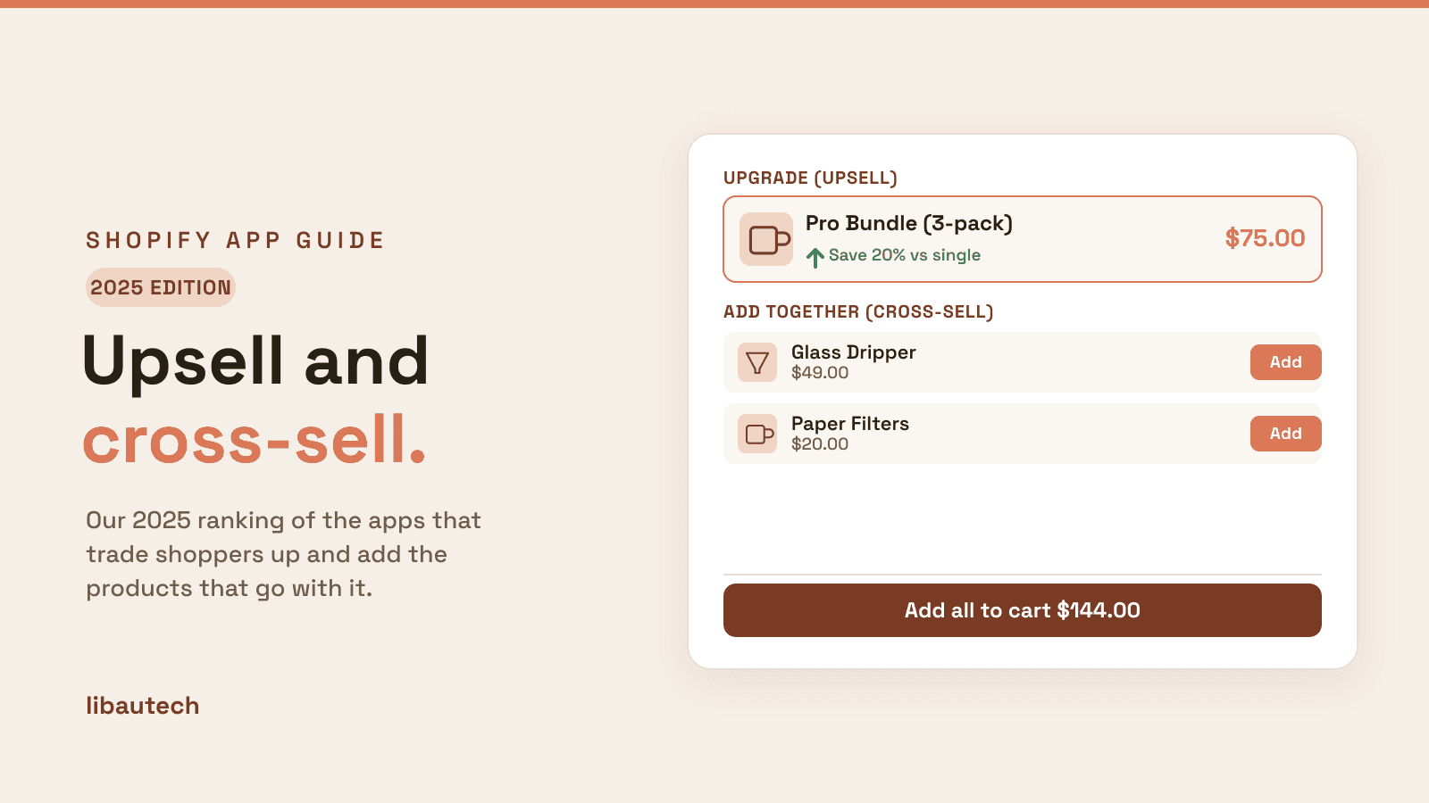 A 2025 edition Shopify offer showing an upgrade upsell (Pro Bundle 3-pack) and cross-sell add-ons above an Add all to cart button.