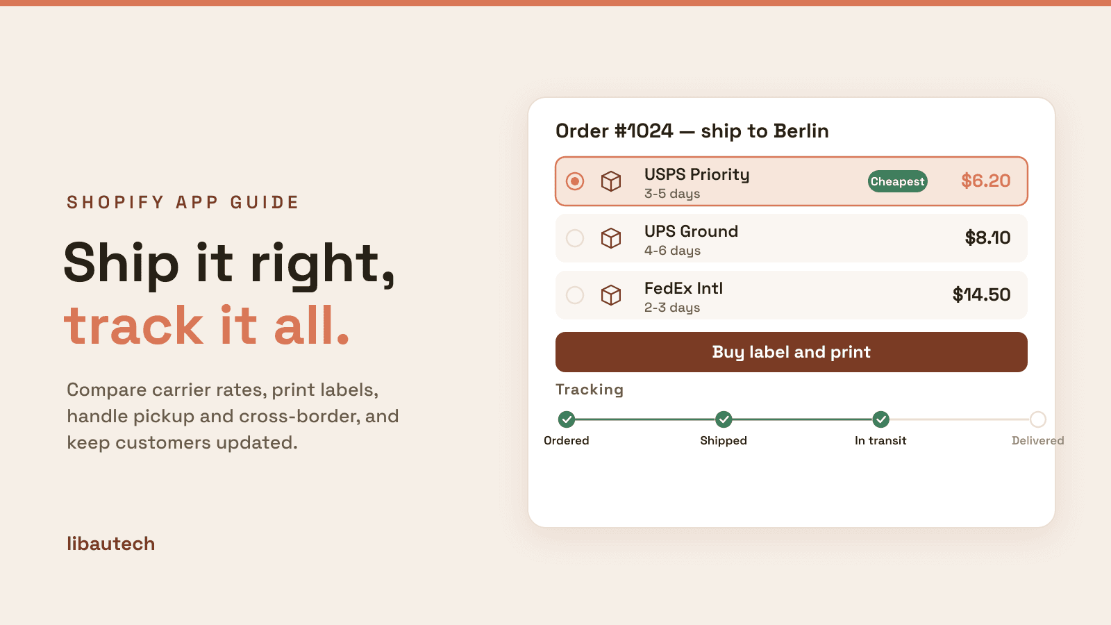 A Shopify shipping panel comparing USPS, UPS and FedEx carrier rates with the cheapest selected, a Buy label and print button, and an order tracking timeline.
