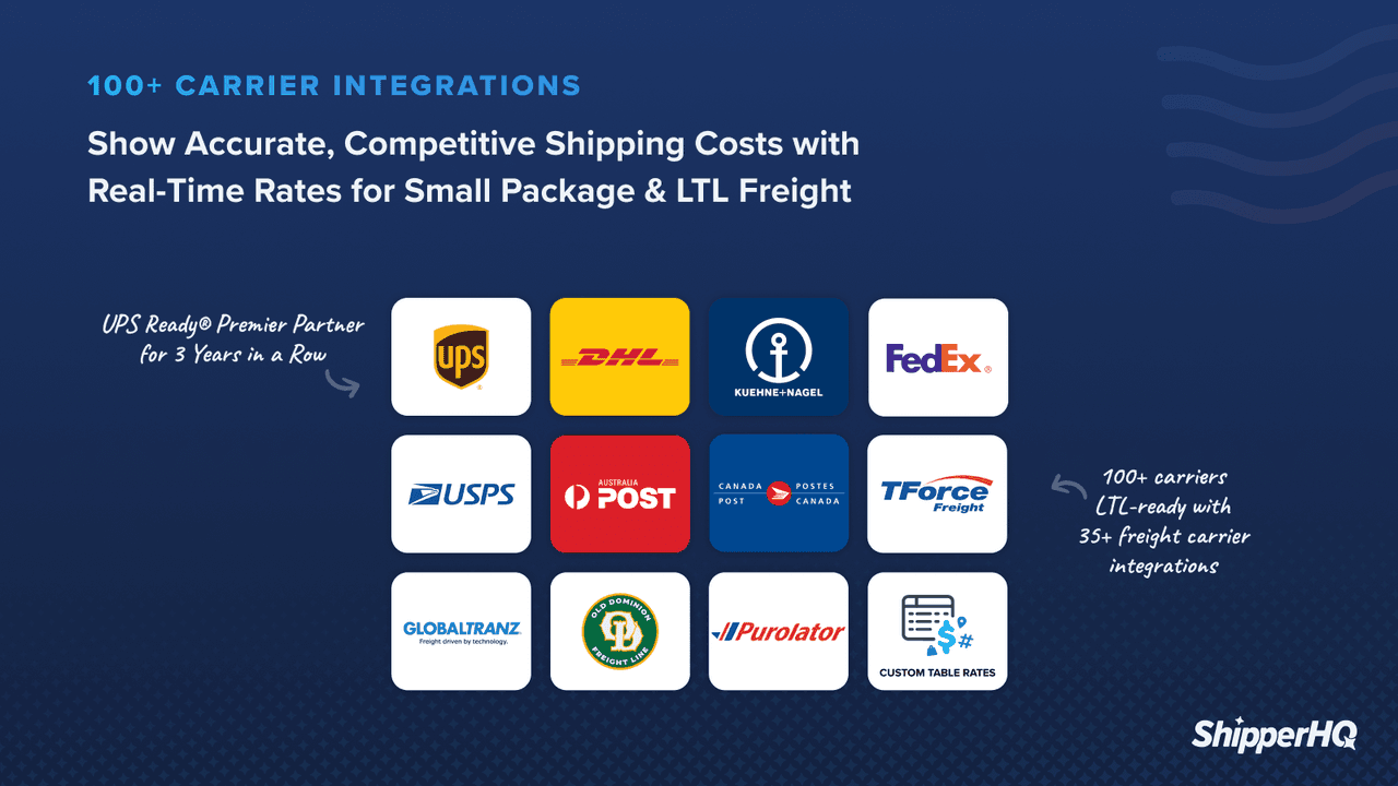 ShipperHQ showing rule-based checkout shipping rates and dimensional packing.
