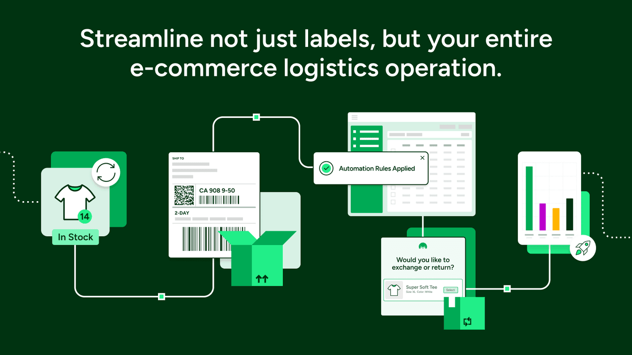 ShipStation showing multichannel order and label automation.