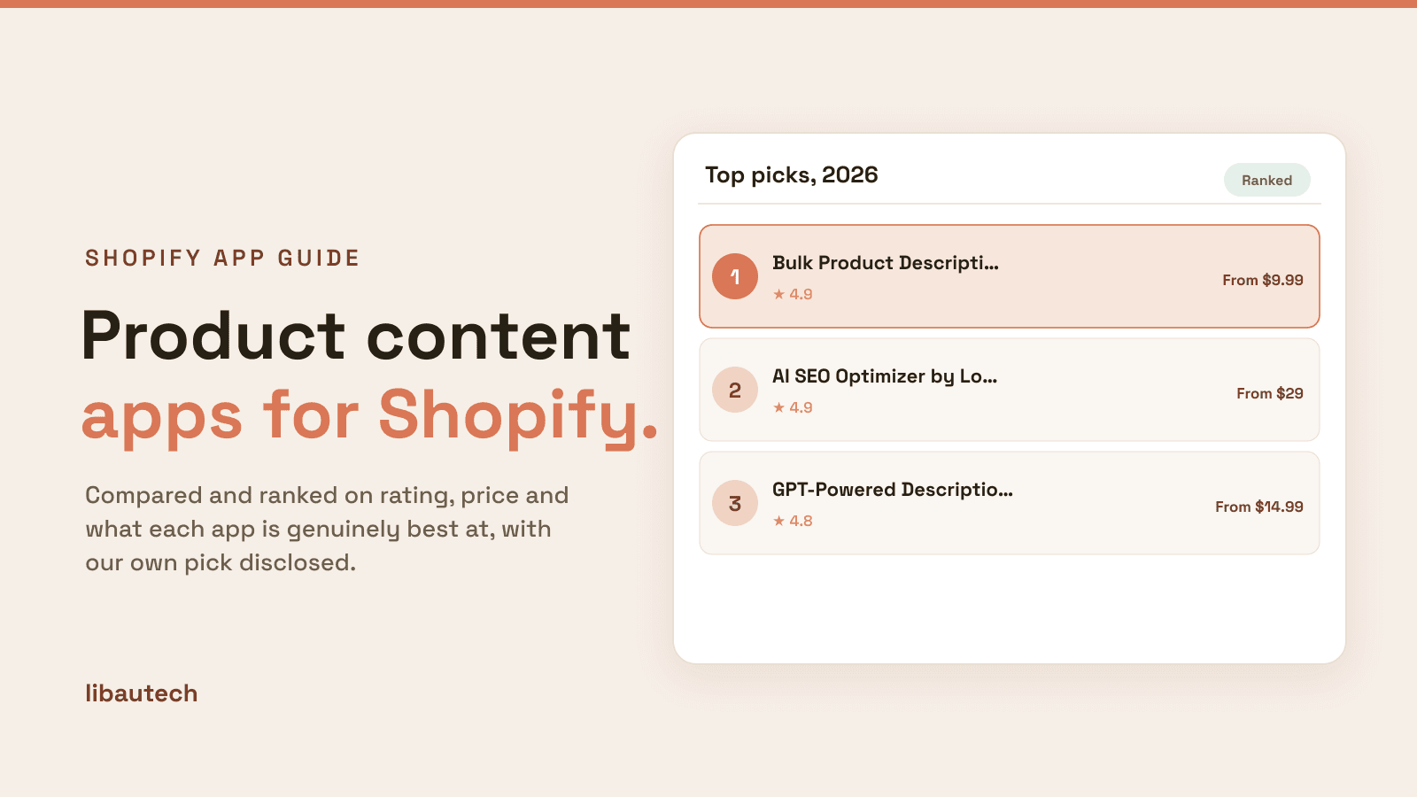 Ranked top Best Shopify Product Content Apps for 2026 with ratings and prices.