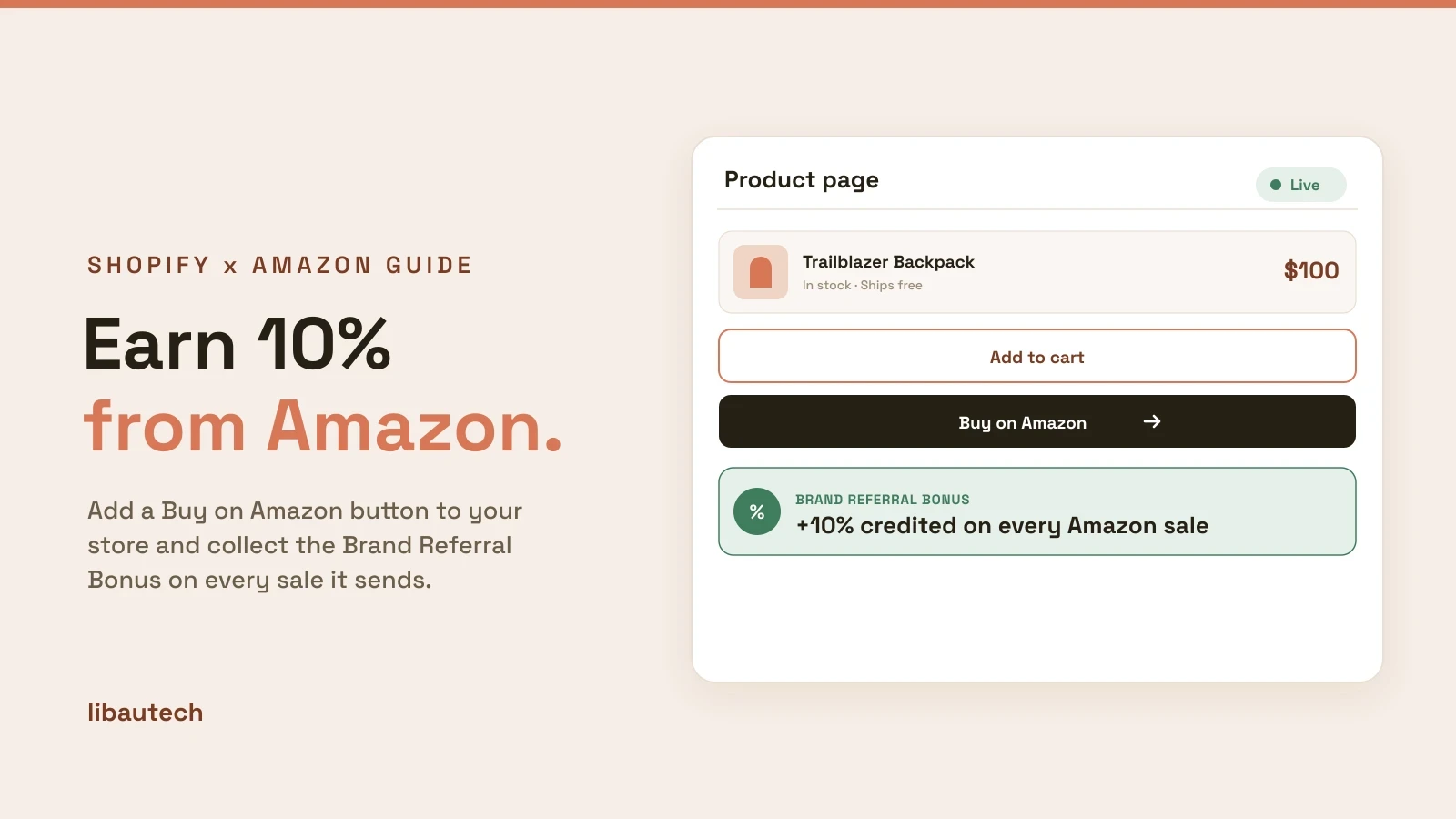 A Shopify product page card with an Add to cart button, a Buy on Amazon button, and a badge showing a 10 percent Amazon Brand Referral Bonus credited on every Amazon sale.