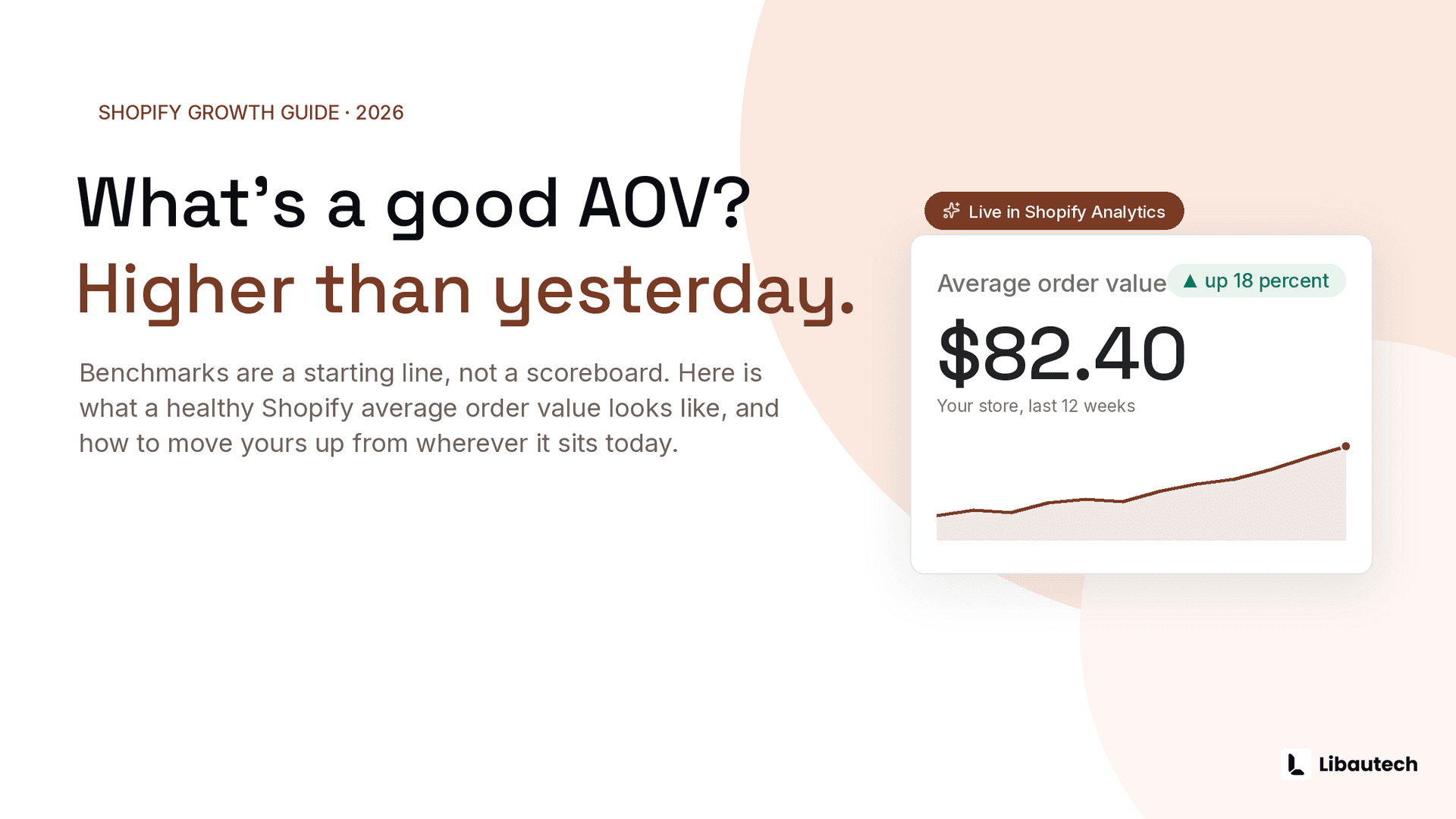 What Is a Good Average Order Value for a Shopify Store? (2026 Benchmarks)