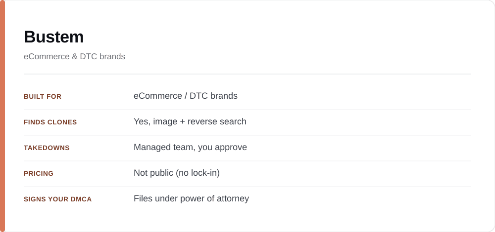 Bustem at a glance: who it is built for, whether it finds clones, how takedowns work, pricing, and whether it signs your DMCA.