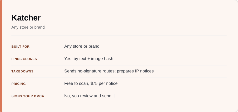 Katcher at a glance: who it is built for, whether it finds clones, how takedowns work, pricing, and whether it signs your DMCA.