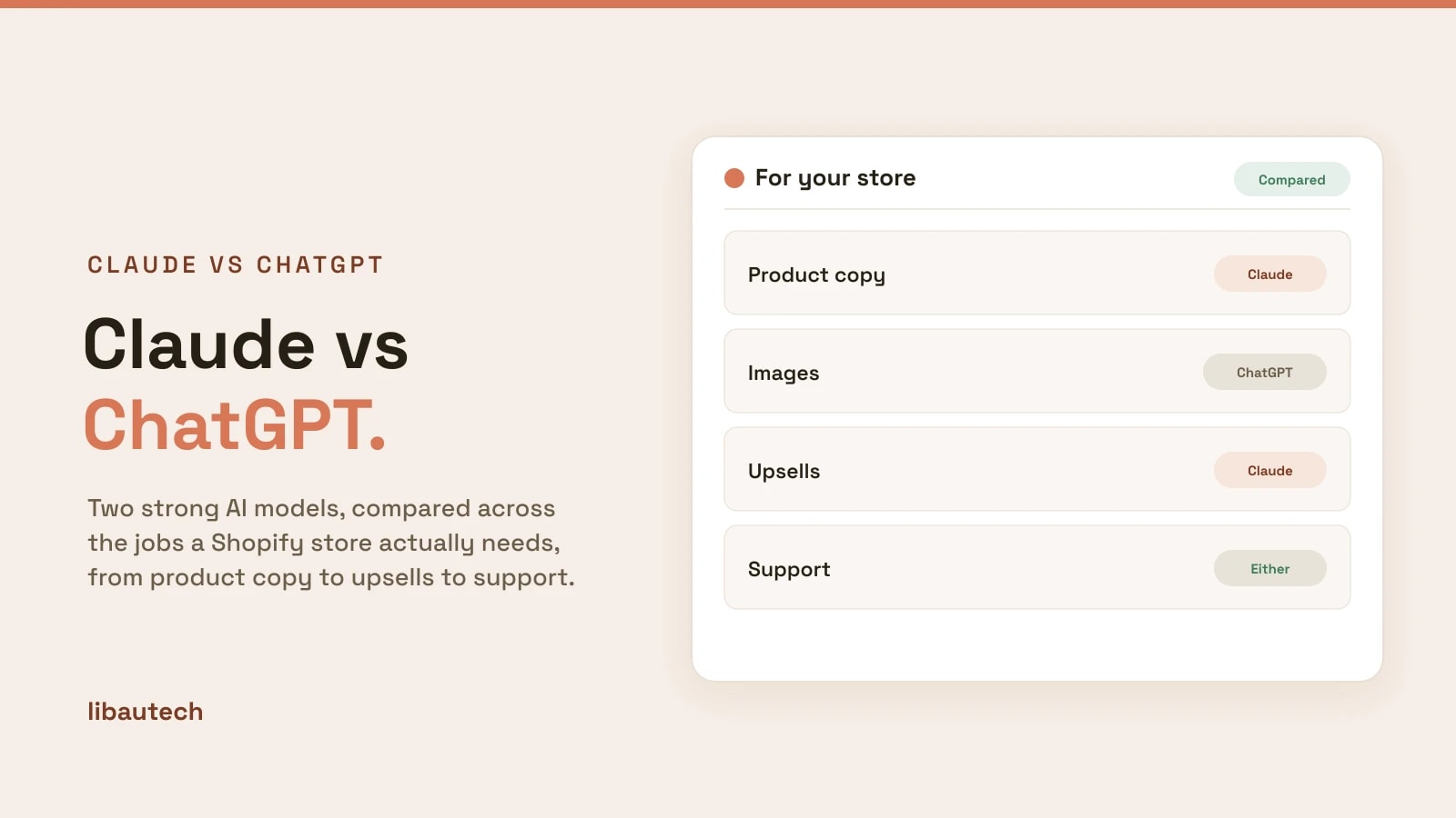 A comparison card weighing Claude against ChatGPT across Shopify store tasks.
