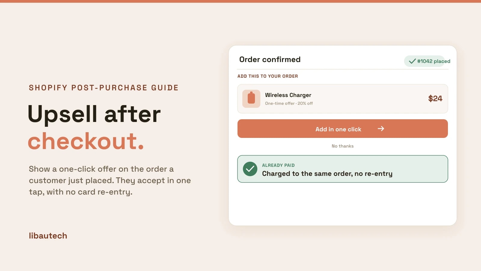 A Shopify order confirmed screen showing a one-click post-purchase upsell added to the same order.