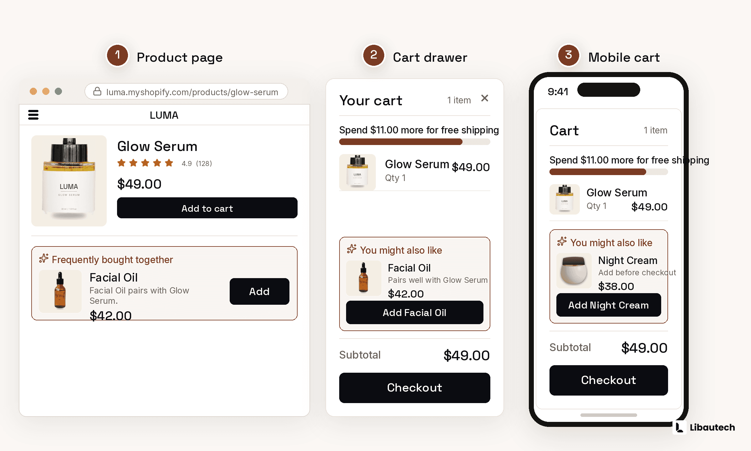 Where Should You Place Pre-Purchase Upsell Offers