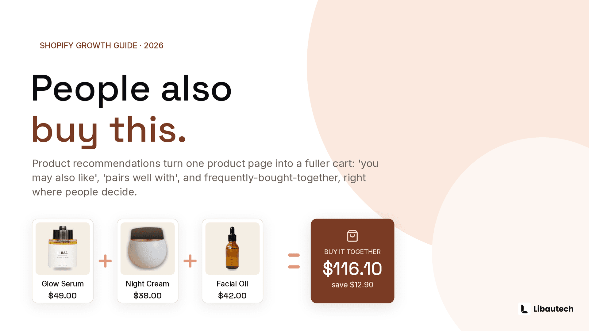 How to Add Product Recommendations to Shopify Product Pages (2026 Guide)