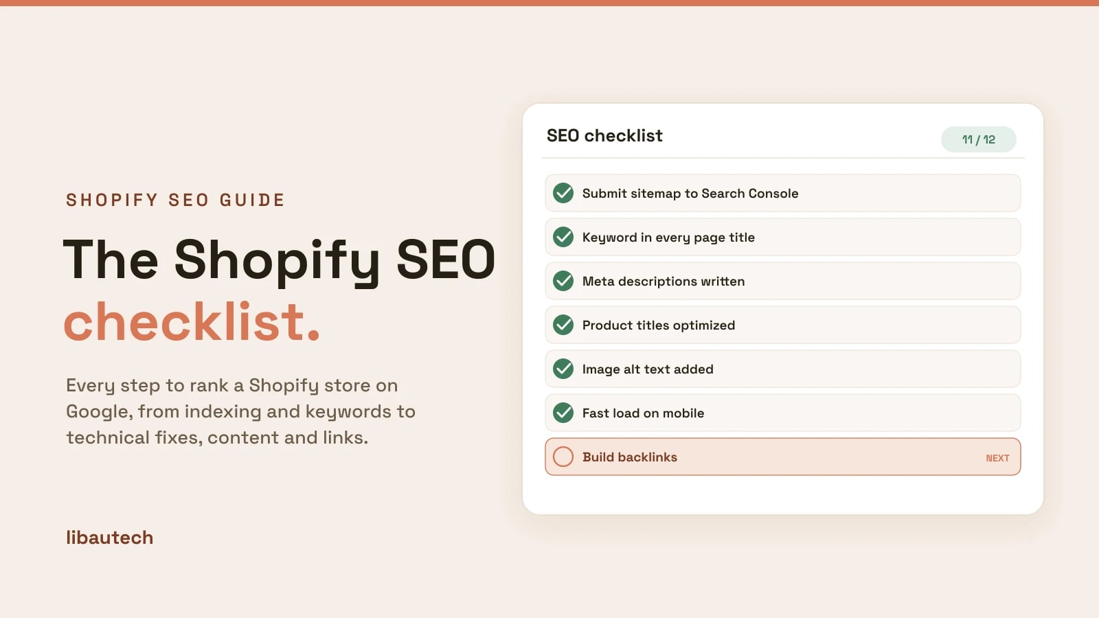 A Shopify SEO checklist showing completed steps for indexing, titles, alt text and speed, with backlinks next.
