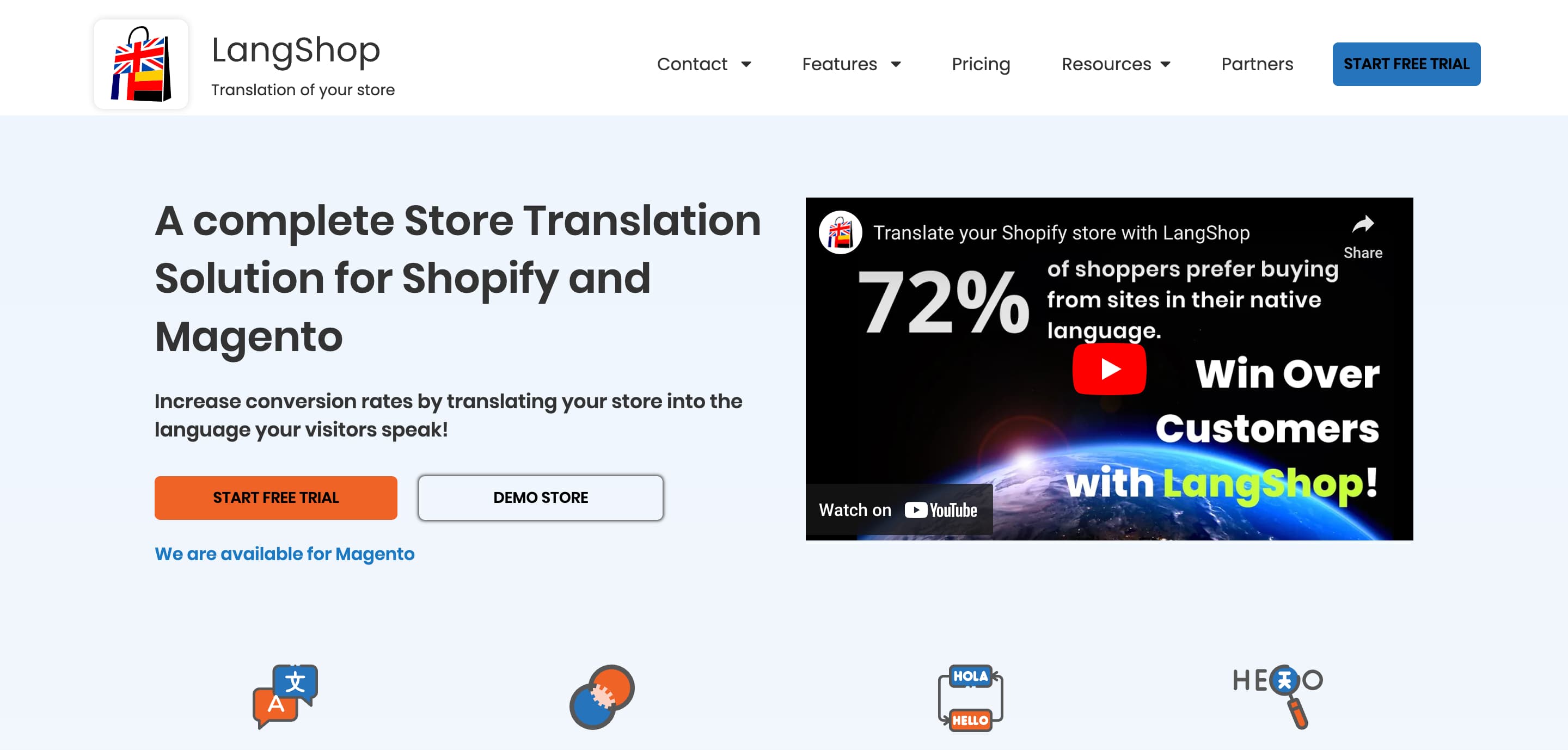 Ecommerce blog shopify app Langshop What is the best way to translate Shopify store