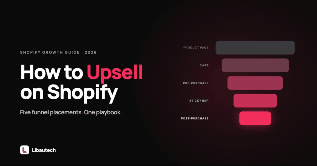 How to Upsell on Shopify in 2026: The Complete Full-Funnel Playbook
