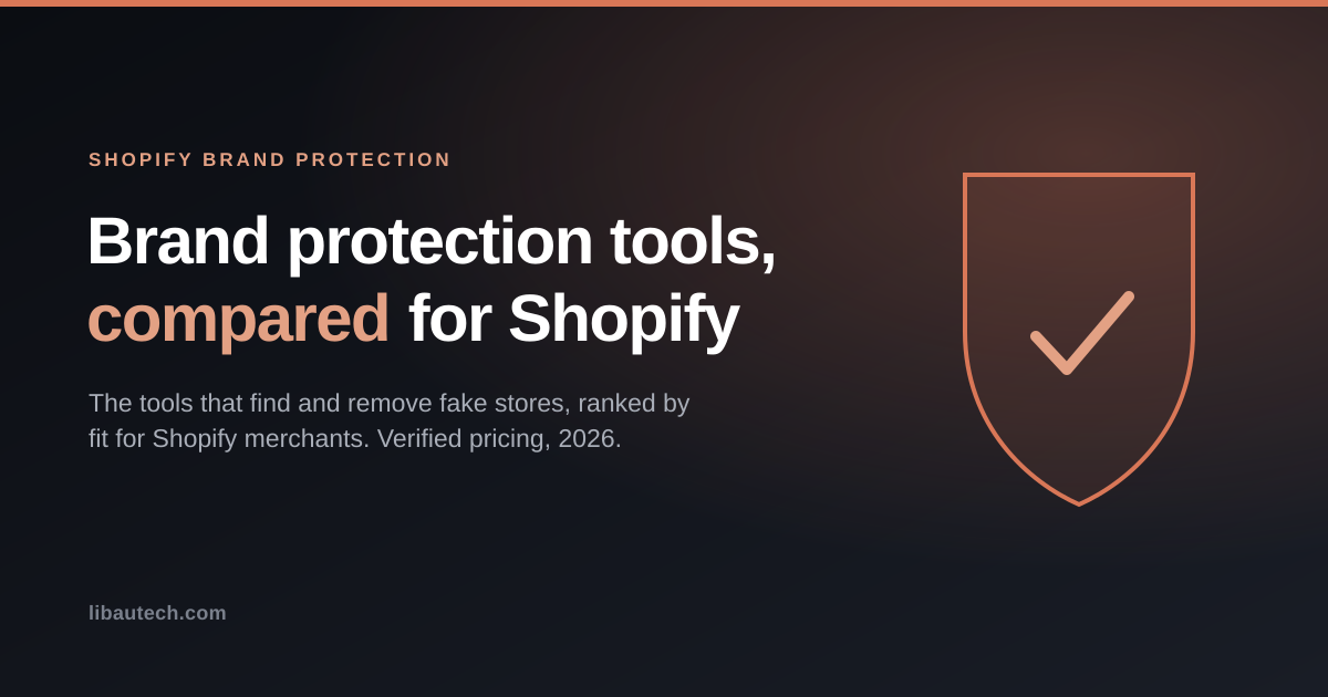 Brand protection tools for Shopify, compared and ranked by fit, 2026.